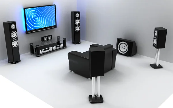 TV, Vidéo & Home Cinéma